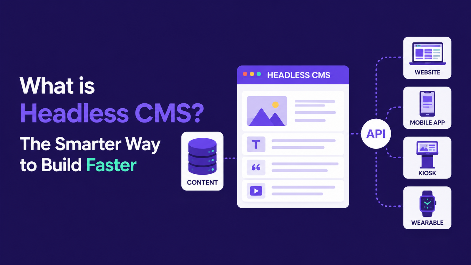 Headless CMS: What It Is & Why Your Site Needs One (2026 Guide)